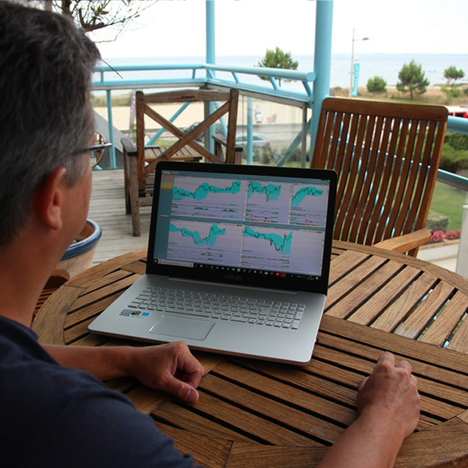 Grandir avec le trading
