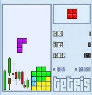 Tetris Trading